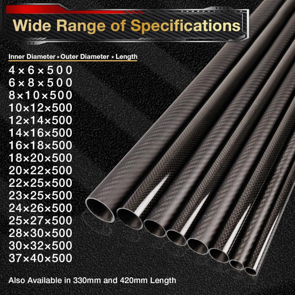 Motorcycle parts carbon panel